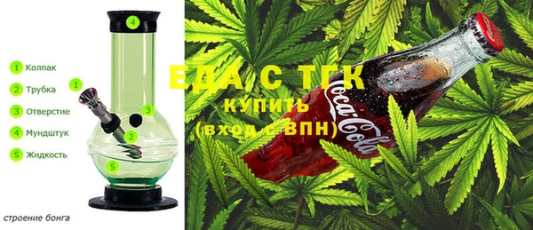 марки nbome Горняк